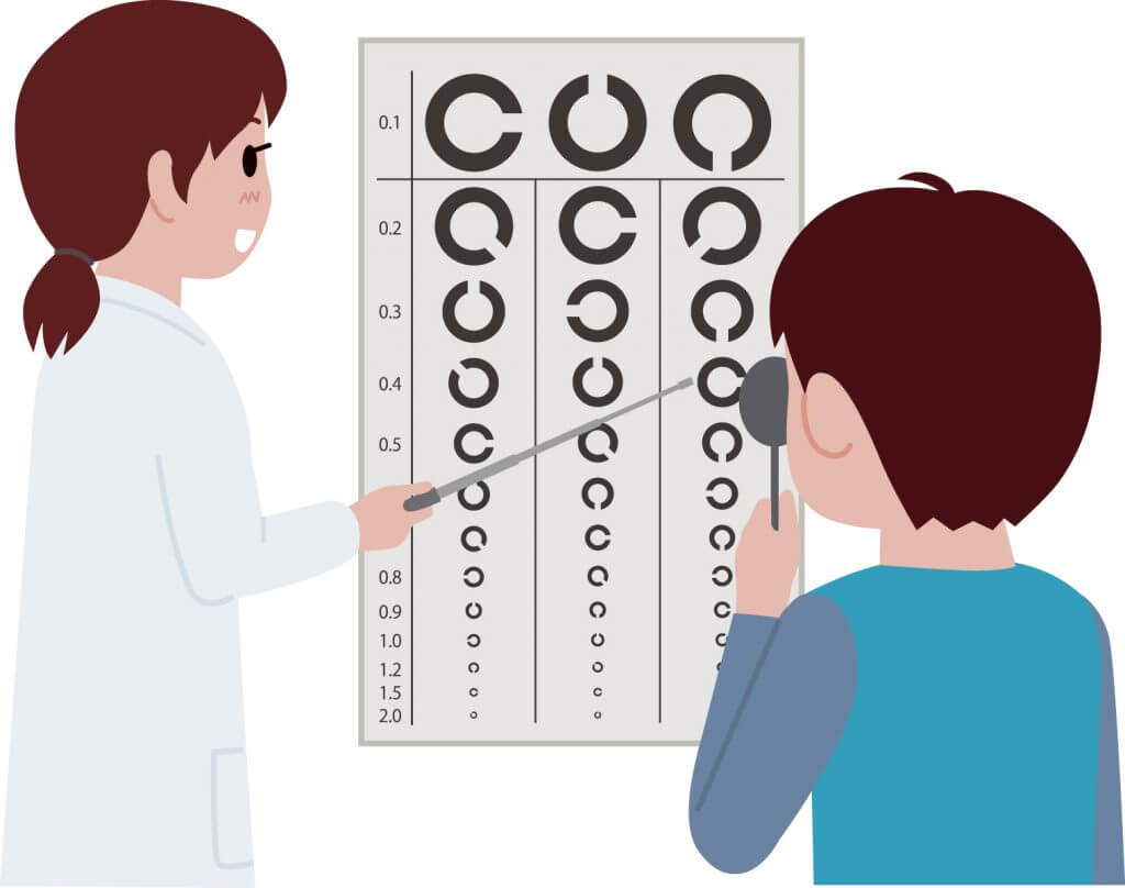 オルソケラトロジーを受けるための視力検査
